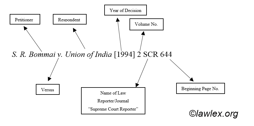 Understanding a Case Citation LawLex Org