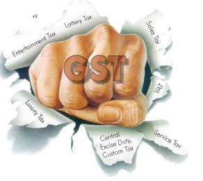 Image result for gst tax
